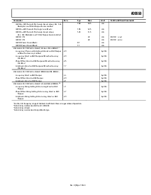 ����ͺ�[name]��Datasheet PDF�ļ���7ҳ