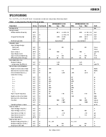 ͺ[name]Datasheet PDFļ3ҳ