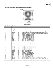 ͺ[name]Datasheet PDFļ9ҳ