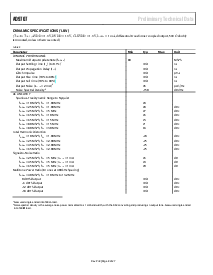 浏览型号AD9707的Datasheet PDF文件第8页