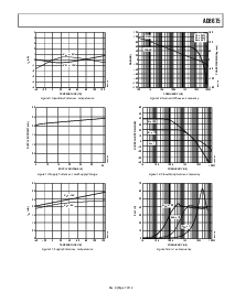 浏览型号AD8675的Datasheet PDF文件第7页