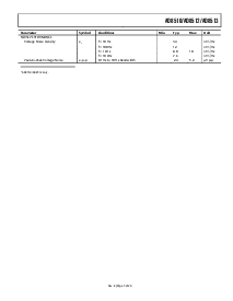 ����ͺ�[name]��Datasheet PDF�ļ���5ҳ