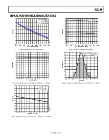 浏览型号AD8344的Datasheet PDF文件第7页