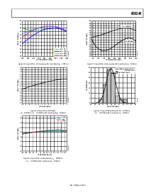 浏览型号AD8344的Datasheet PDF文件第9页