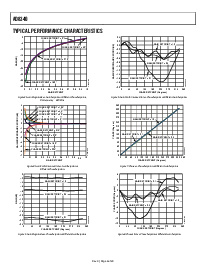 浏览型号AD8340的Datasheet PDF文件第6页