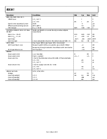 浏览型号AD8347的Datasheet PDF文件第4页