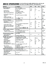 ͺ[name]Datasheet PDFļ2ҳ