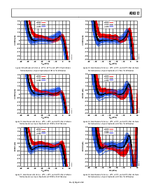 ͺ[name]Datasheet PDFļ9ҳ