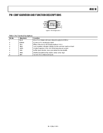 ͺ[name]Datasheet PDFļ5ҳ