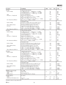 浏览型号AD8302的Datasheet PDF文件第3页