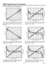 浏览型号AD8302的Datasheet PDF文件第6页