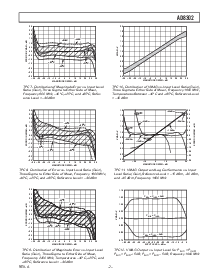 浏览型号AD8302的Datasheet PDF文件第7页