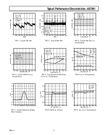 ͺ[name]Datasheet PDFļ7ҳ