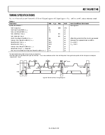 ͺ[name]Datasheet PDFļ5ҳ