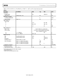 浏览型号AD7693的Datasheet PDF文件第4页