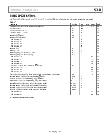 浏览型号AD7693的Datasheet PDF文件第5页