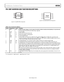 浏览型号AD7693的Datasheet PDF文件第7页