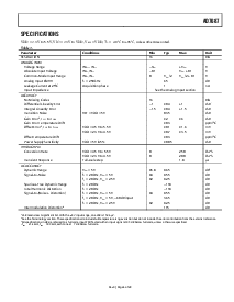 浏览型号AD7687的Datasheet PDF文件第3页