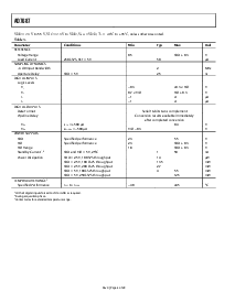 浏览型号AD7687的Datasheet PDF文件第4页