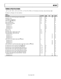 浏览型号AD7687的Datasheet PDF文件第5页