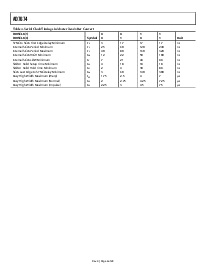 浏览型号AD7674的Datasheet PDF文件第6页