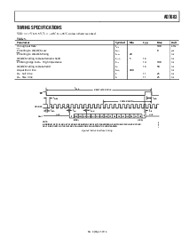 浏览型号AD7683的Datasheet PDF文件第5页