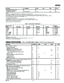 浏览型号AD7663的Datasheet PDF文件第3页