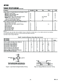 浏览型号AD7663的Datasheet PDF文件第4页