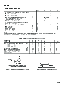 ͺ[name]Datasheet PDFļ4ҳ