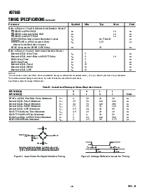 ͺ[name]Datasheet PDFļ4ҳ