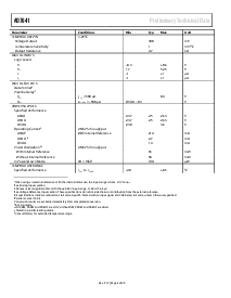 浏览型号AD7641的Datasheet PDF文件第4页