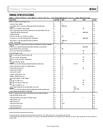 浏览型号AD7641的Datasheet PDF文件第5页