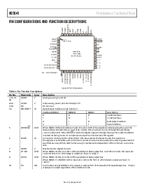 浏览型号AD7641的Datasheet PDF文件第8页