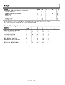 浏览型号AD7654的Datasheet PDF文件第6页