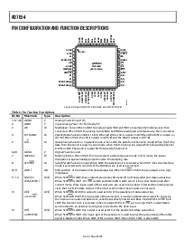 浏览型号AD7654的Datasheet PDF文件第8页