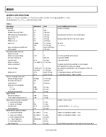 浏览型号AD5381的Datasheet PDF文件第6页