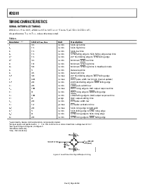 浏览型号AD5381的Datasheet PDF文件第8页