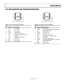 ͺ[name]Datasheet PDFļ7ҳ