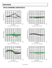 浏览型号AD5243的Datasheet PDF文件第8页