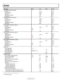 浏览型号AD1839A的Datasheet PDF文件第4页