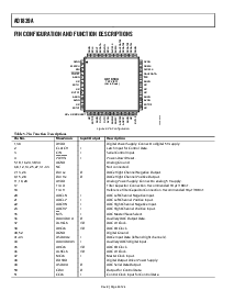 浏览型号AD1839A的Datasheet PDF文件第8页