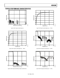 浏览型号AD1839A的Datasheet PDF文件第9页