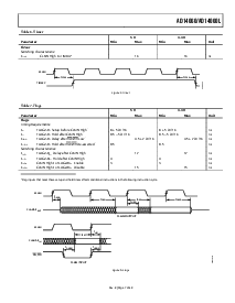 ͺ[name]Datasheet PDFļ7ҳ