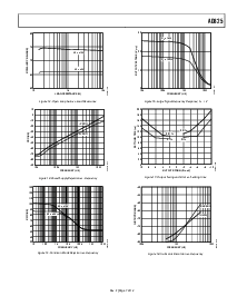 ͺ[name]Datasheet PDFļ7ҳ