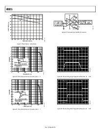 ͺ[name]Datasheet PDFļ8ҳ