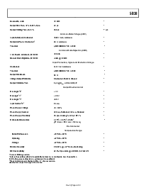 ͺ[name]Datasheet PDFļ4ҳ