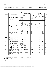 浏览型号74LVC4245APW-T的Datasheet PDF文件第5页
