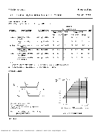 浏览型号74LVC4245APW-T的Datasheet PDF文件第6页
