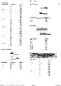 浏览型号34071的Datasheet PDF文件第2页