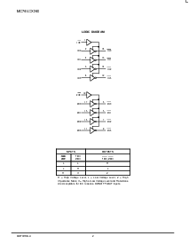 ͺ[name]Datasheet PDFļ2ҳ